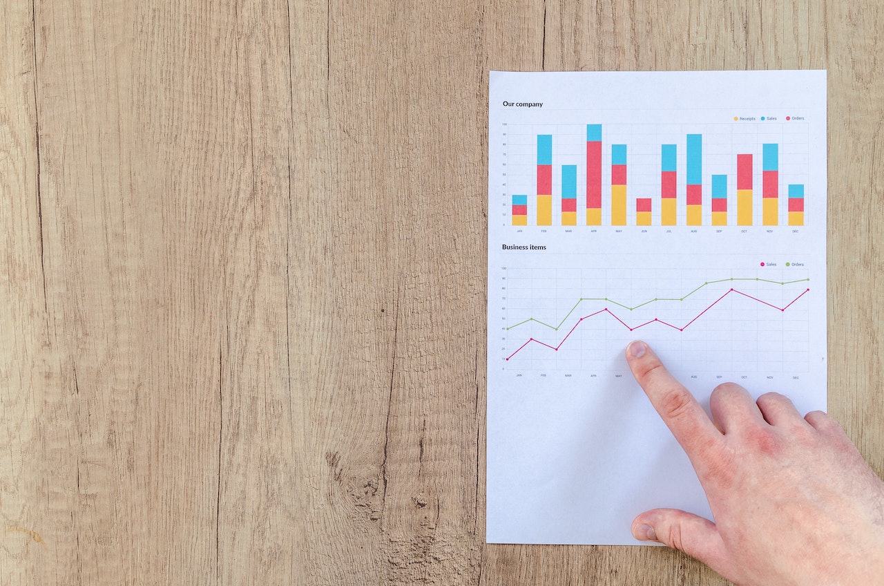 hospitality sales & marketing
